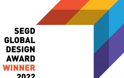 AWARD til Øhavsmuseet